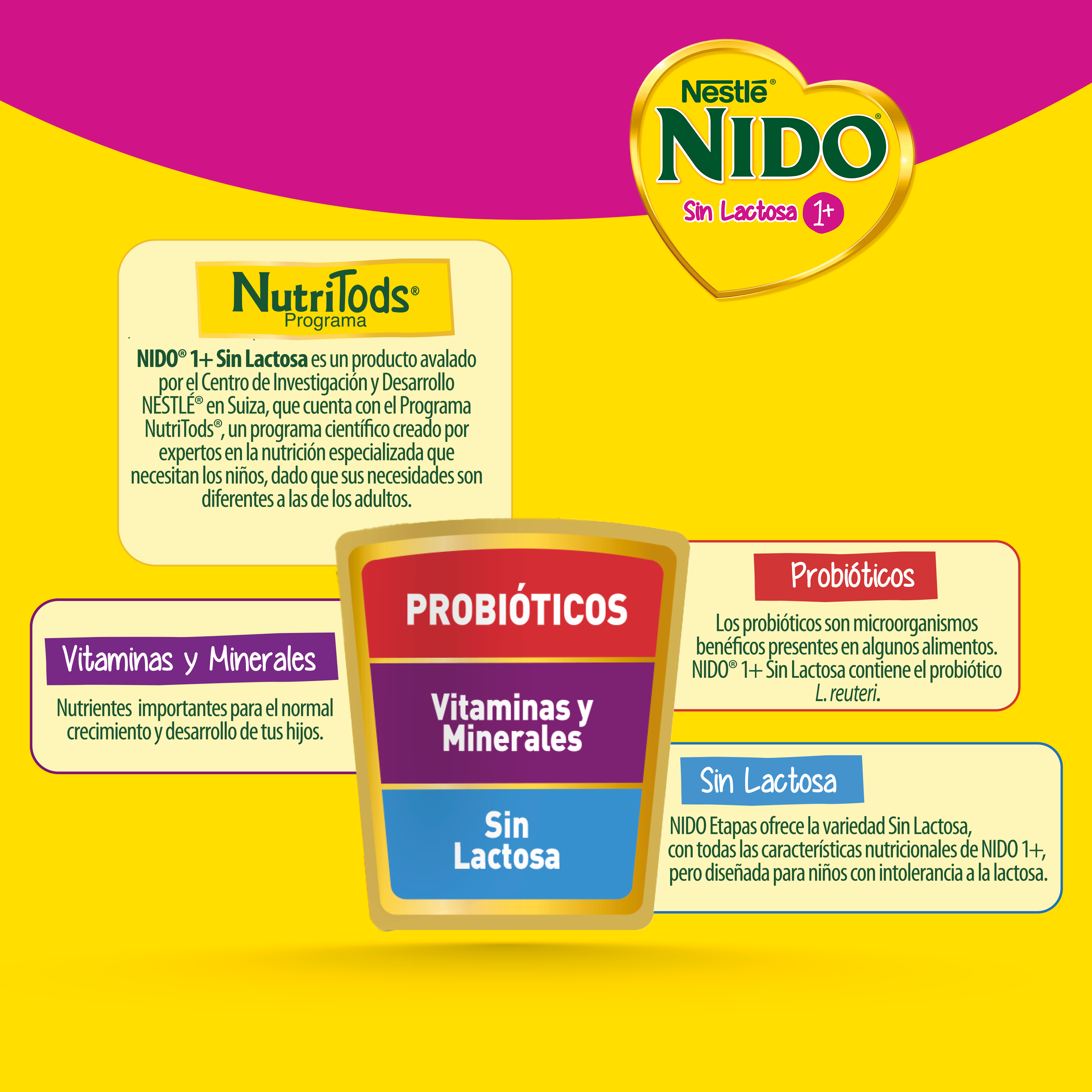 Nido Sin Lactosa