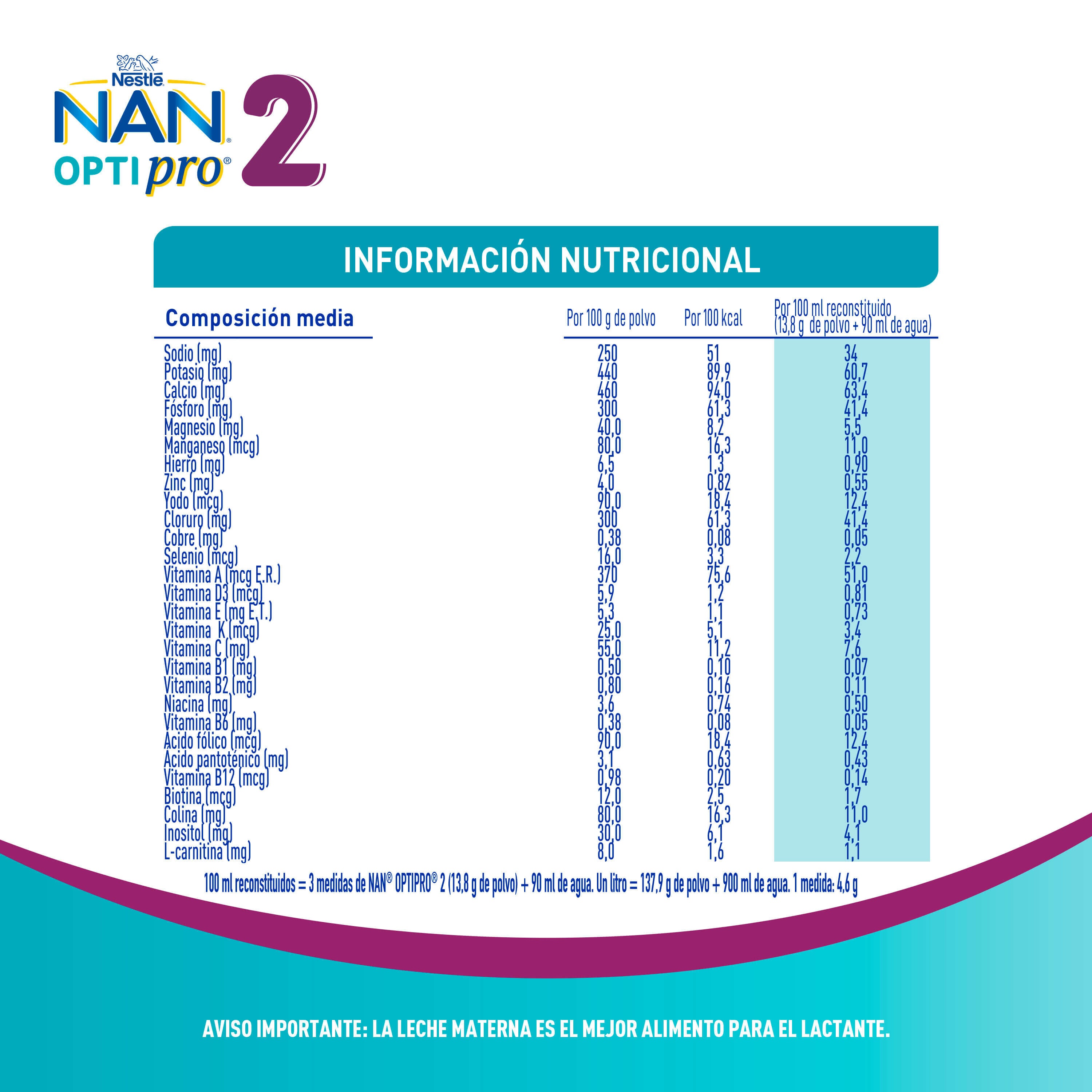 Fórmula Infantil NAN® OPTIPRO® 2