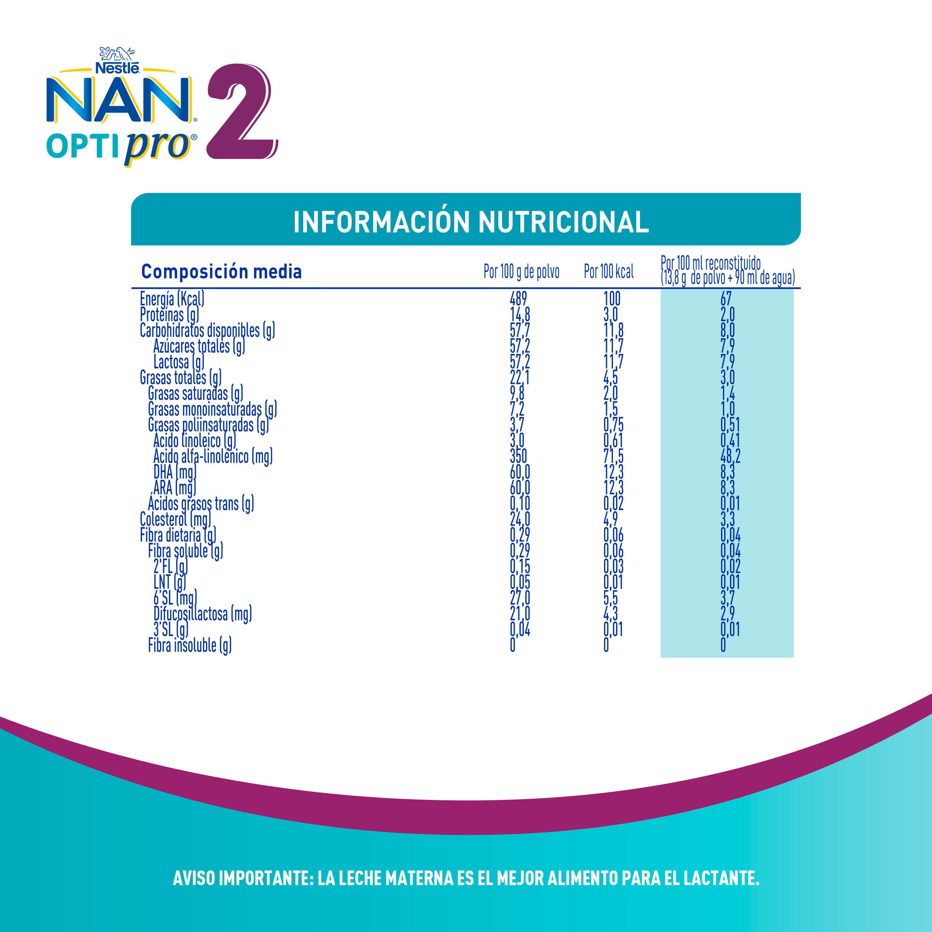 Fórmula Infantil NAN® OPTIPRO® 2