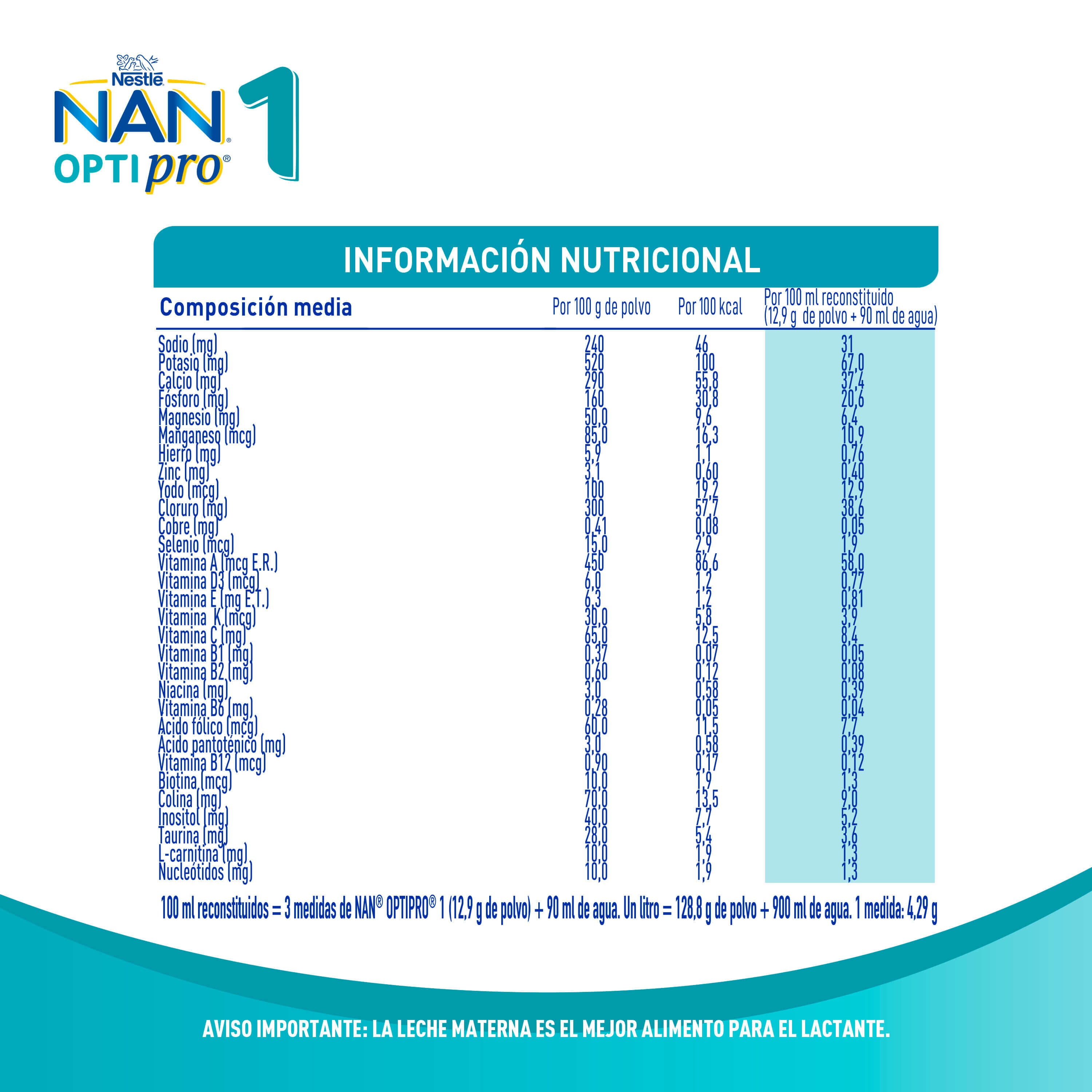 Fórmula Infantil NAN® OPTIPRO® 1