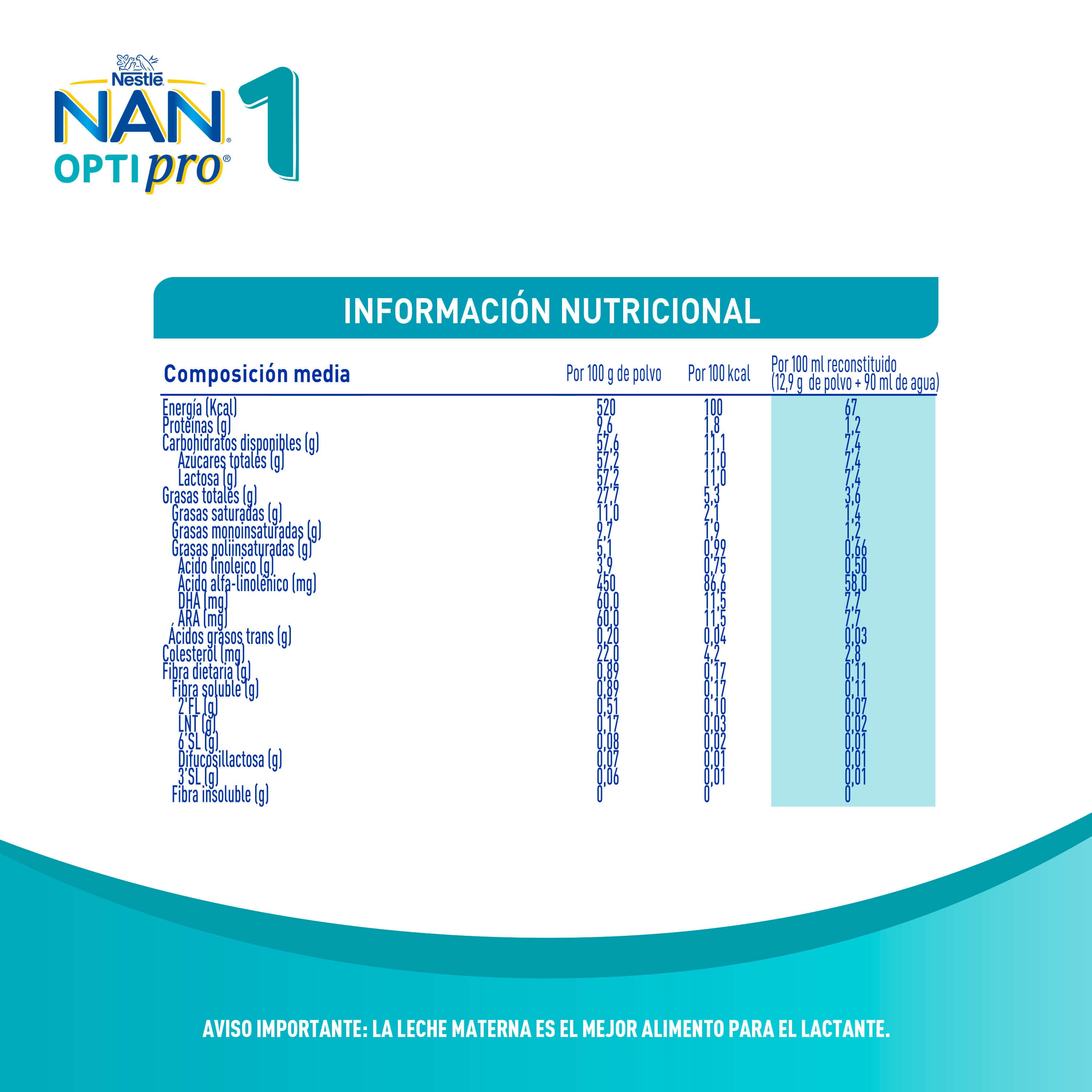 Fórmula Infantil NAN® OPTIPRO® 1
