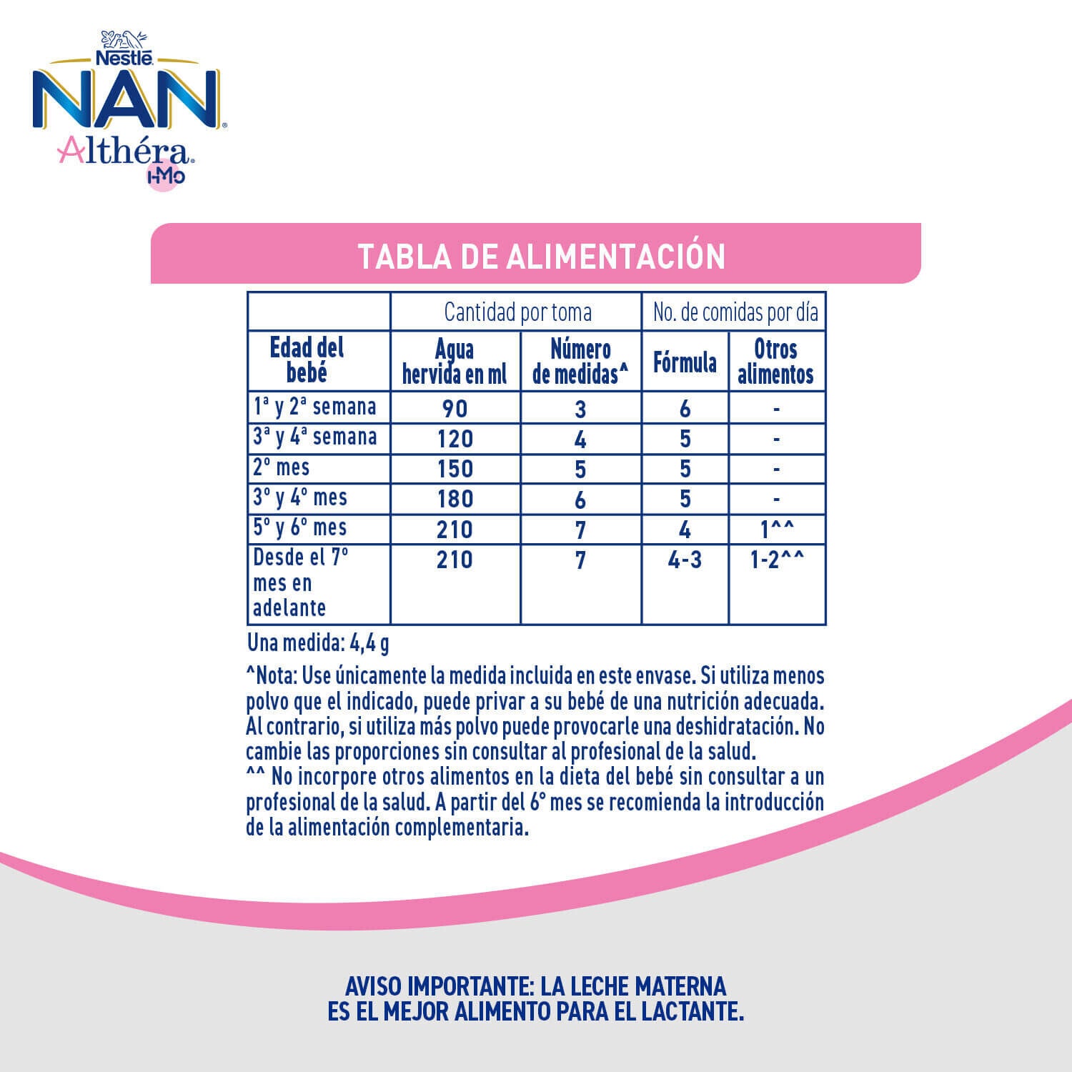 Fórmula Infantil ALTHERA® con HMO 400g
