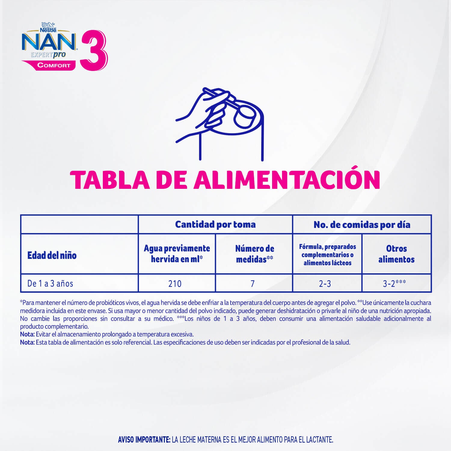 NAN® EXPERTPRO COMFORT Etapa 3 800g