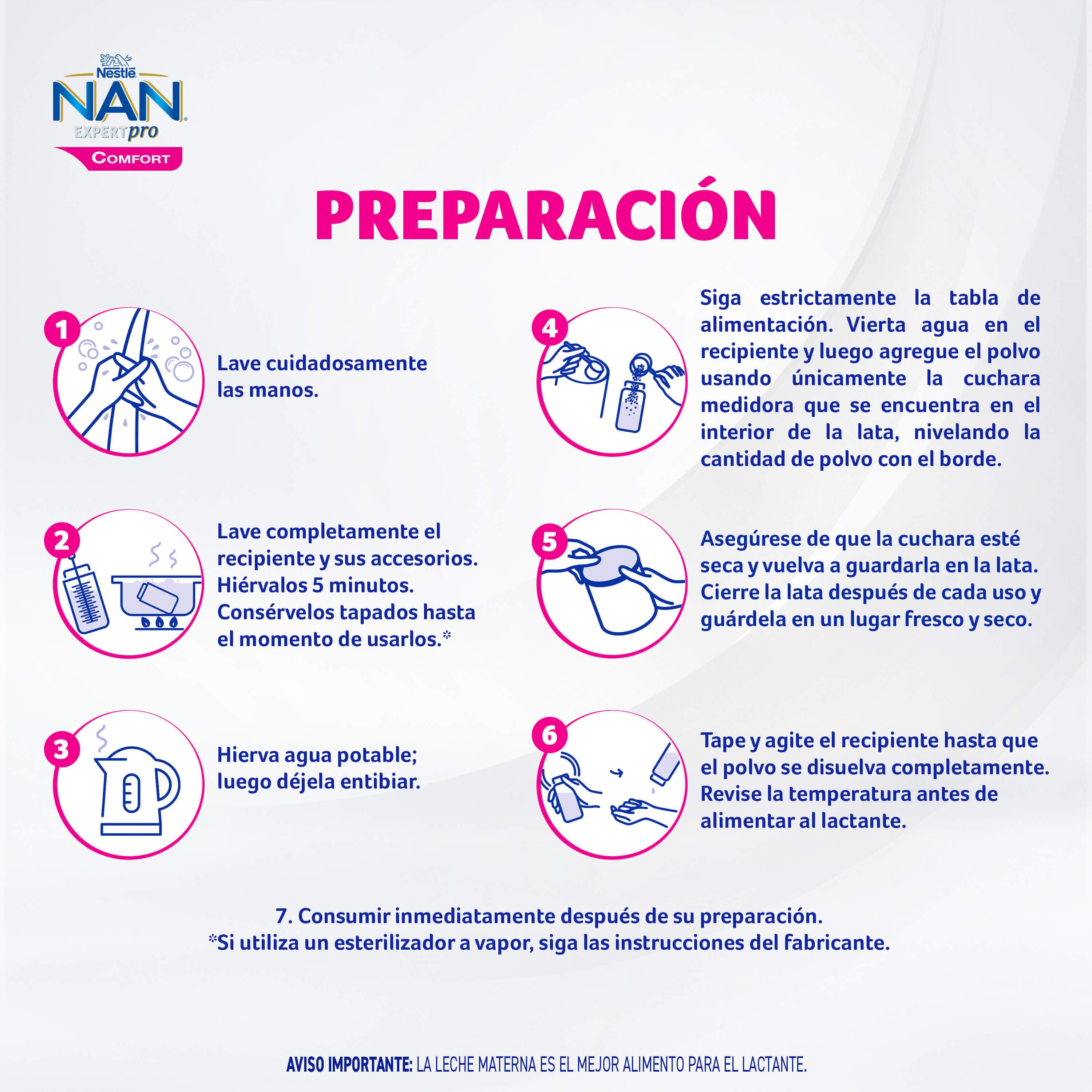 Fórmula láctea NAN® COMFORT EXPERTPRO 1 y 2