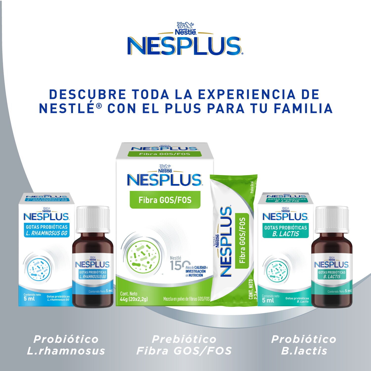 Prebioticos NESPLUS® Fibra GOS/FOS 