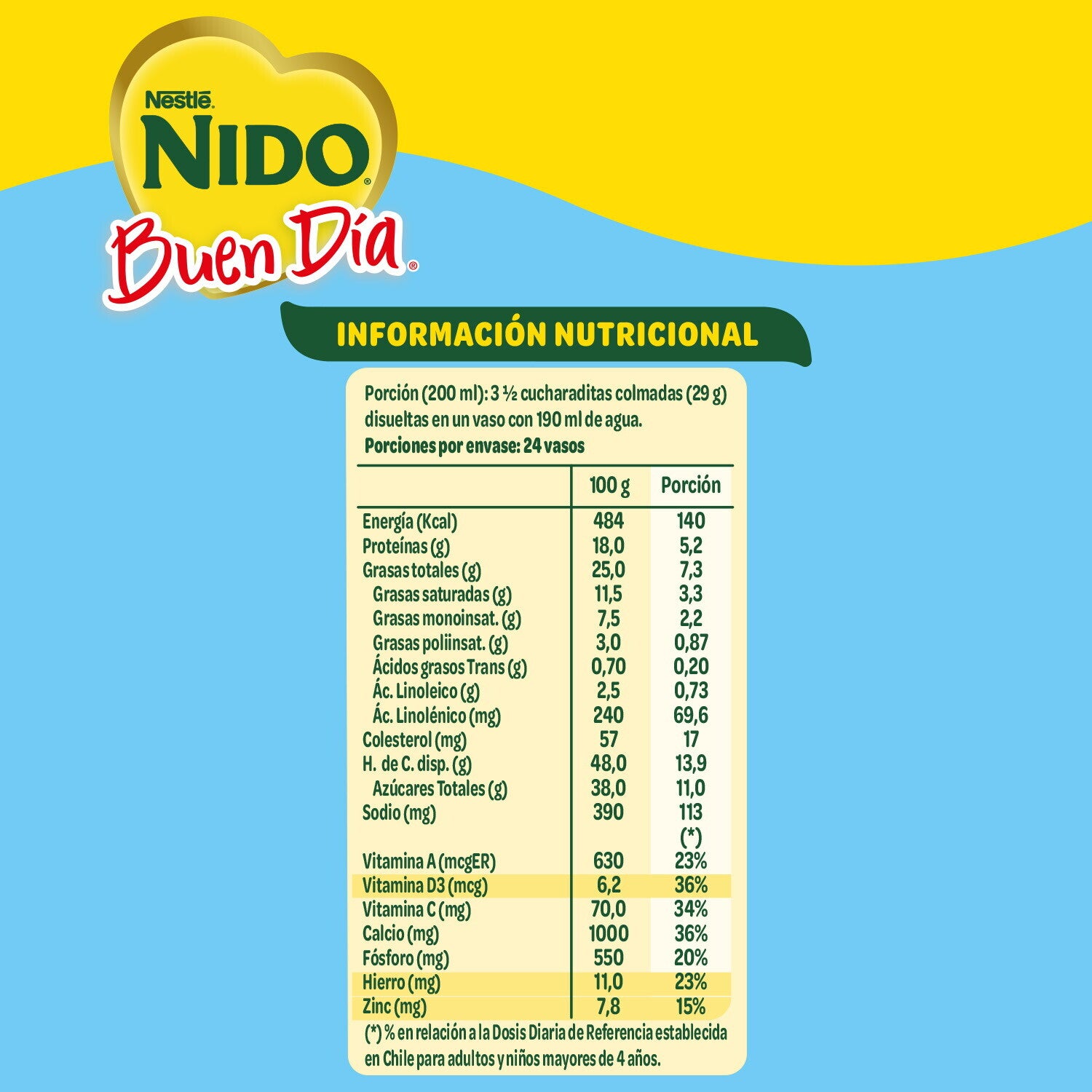 Bebida Láctea NIDO® Buen Día Semidescremada