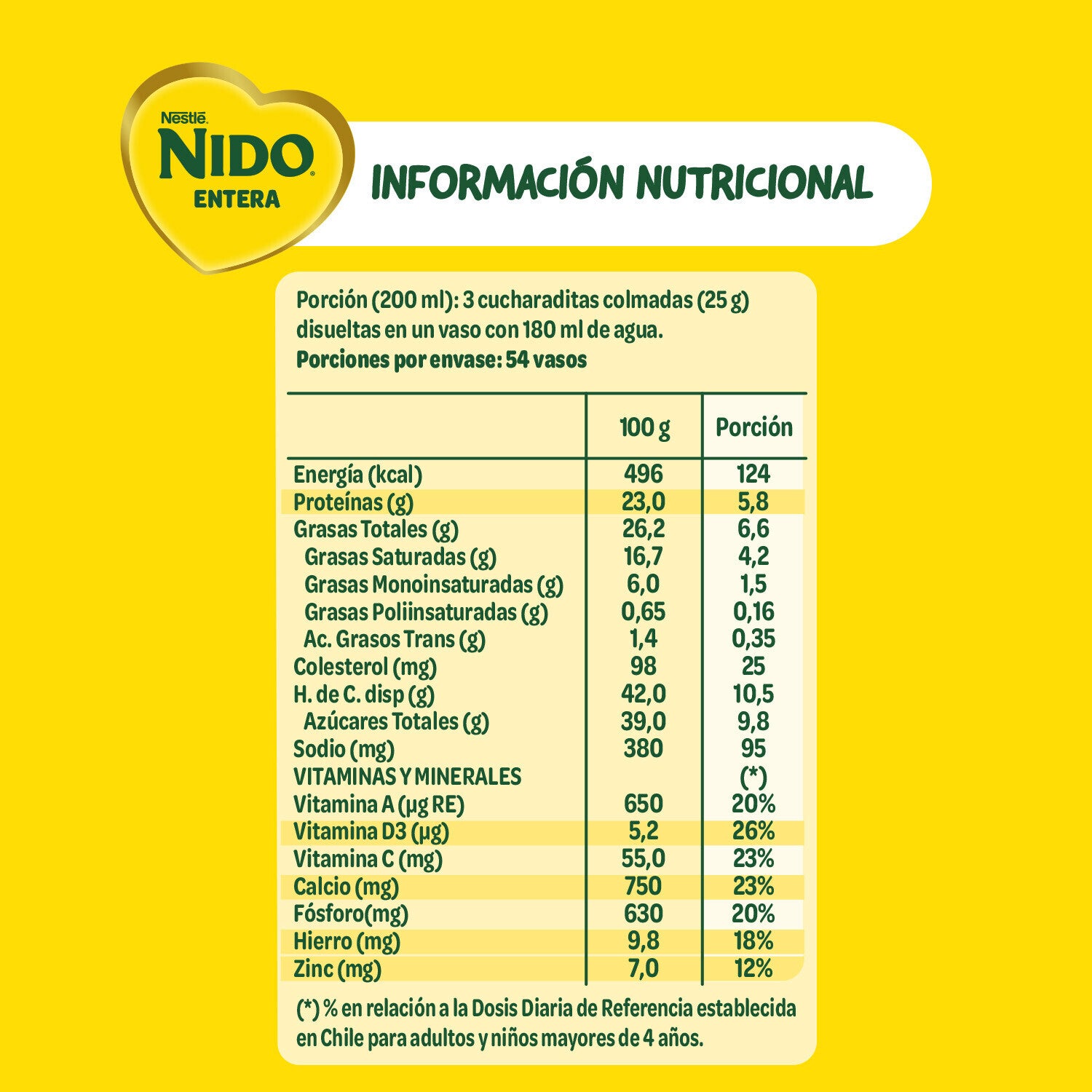 Leche en Polvo NIDO® Entera