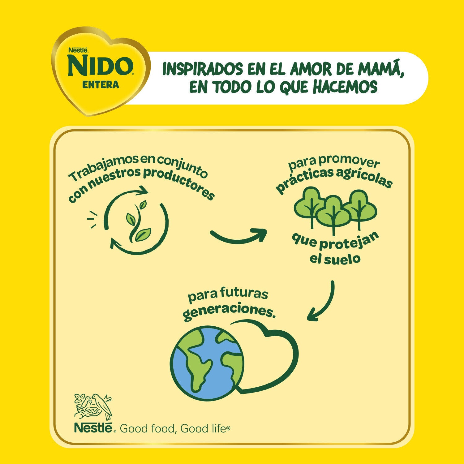 Leche en Polvo NIDO® Entera