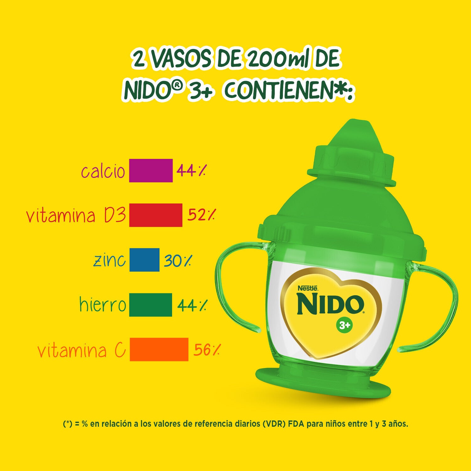 Leche en Polvo NIDO® 3+