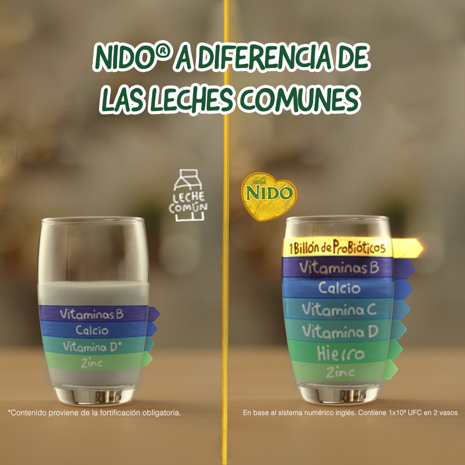 Leche en Polvo NIDO® 5+