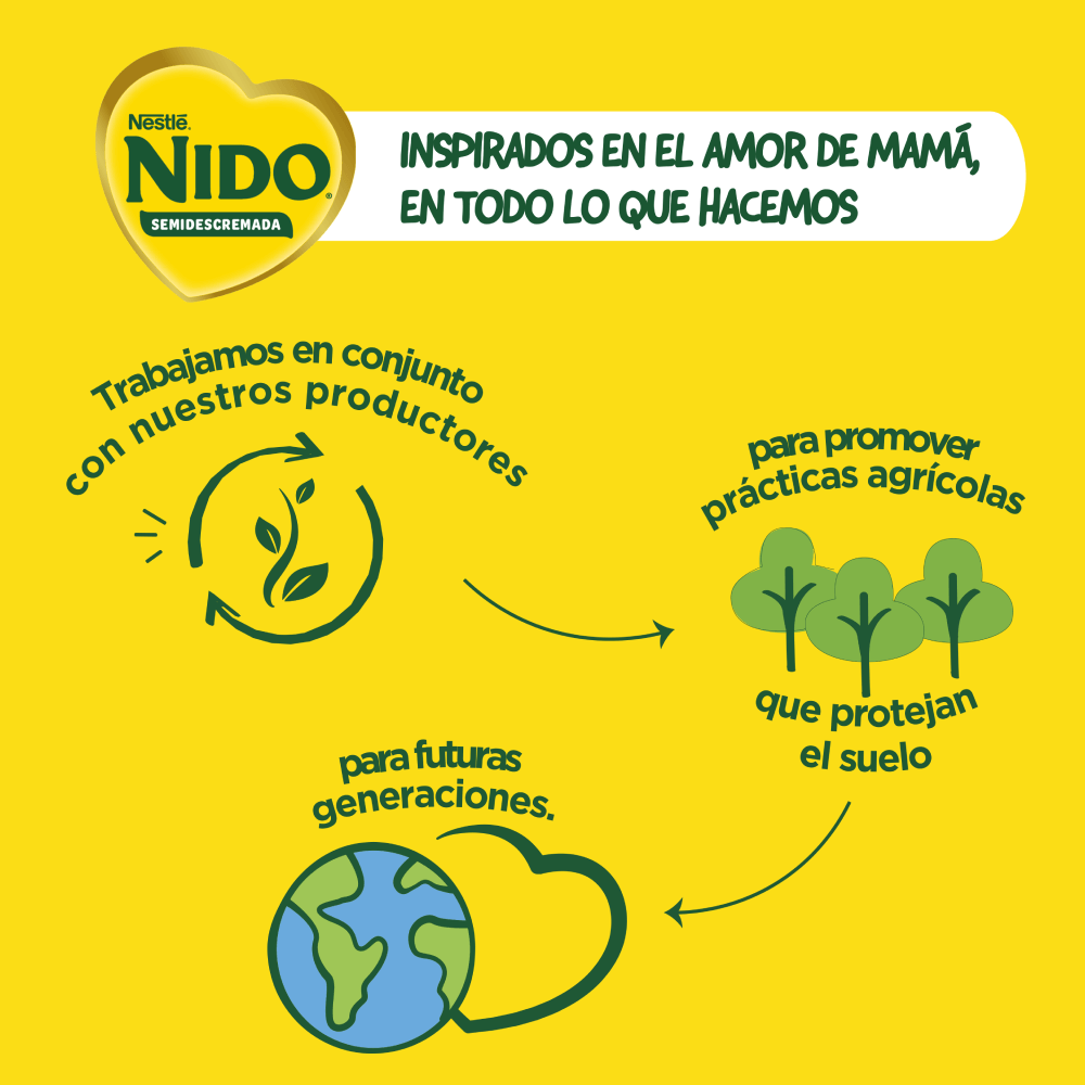 Leche en Polvo NIDO® Semidescremada Sin Lactosa