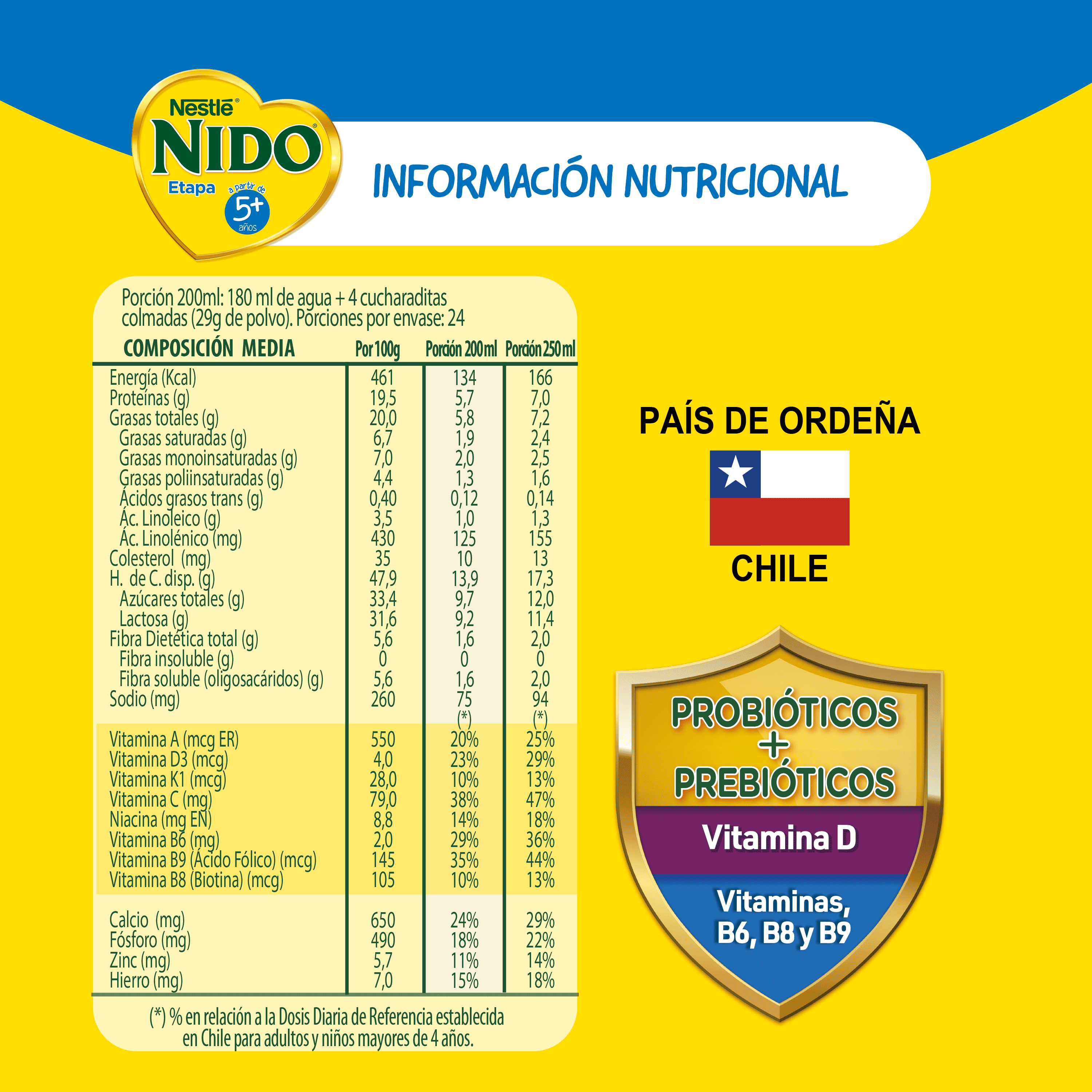 Leche en Polvo NIDO® 5+