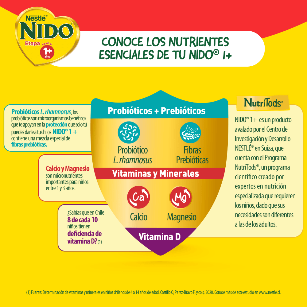 Fórmula Láctea NIDO® 1+