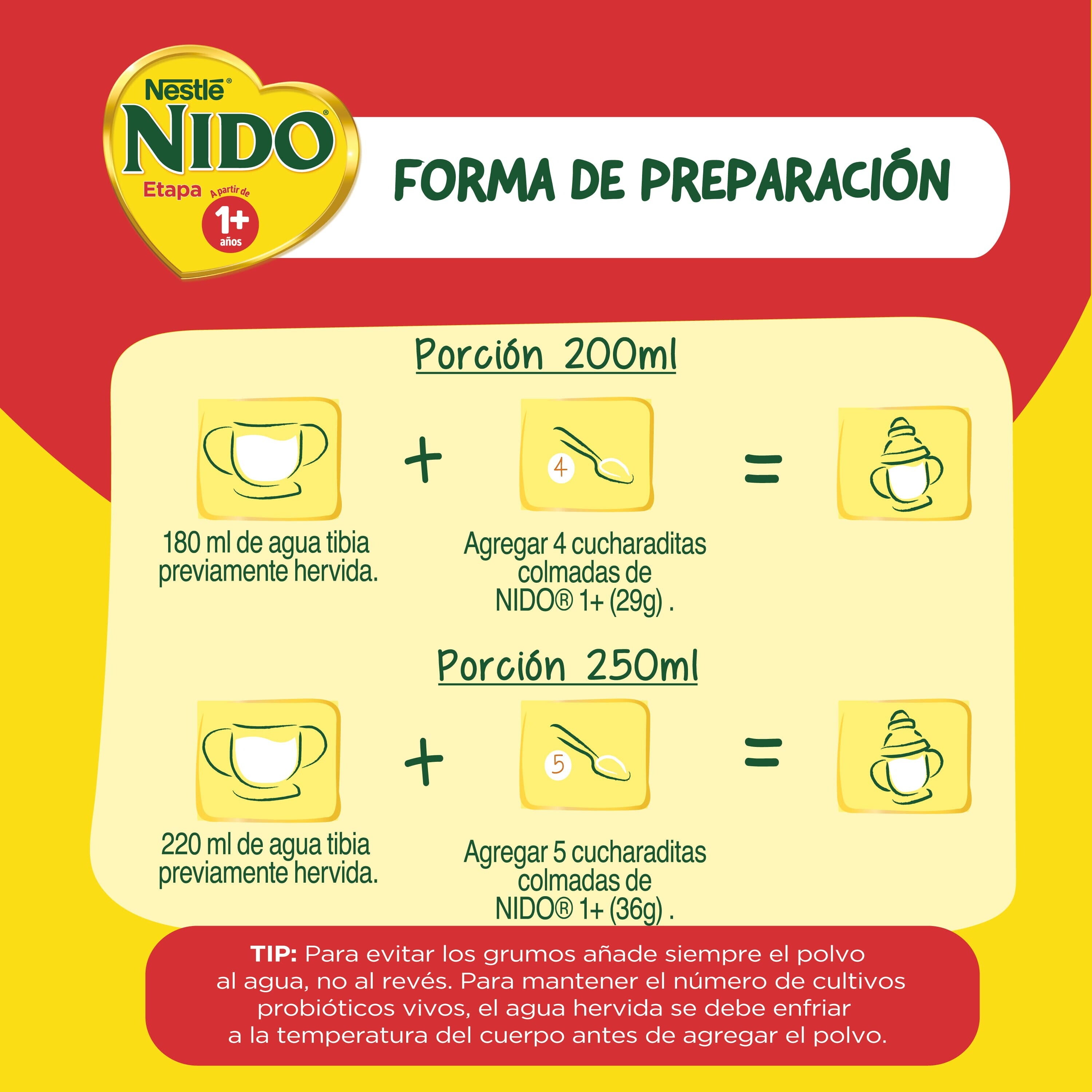 Fórmula Láctea NIDO® 1+