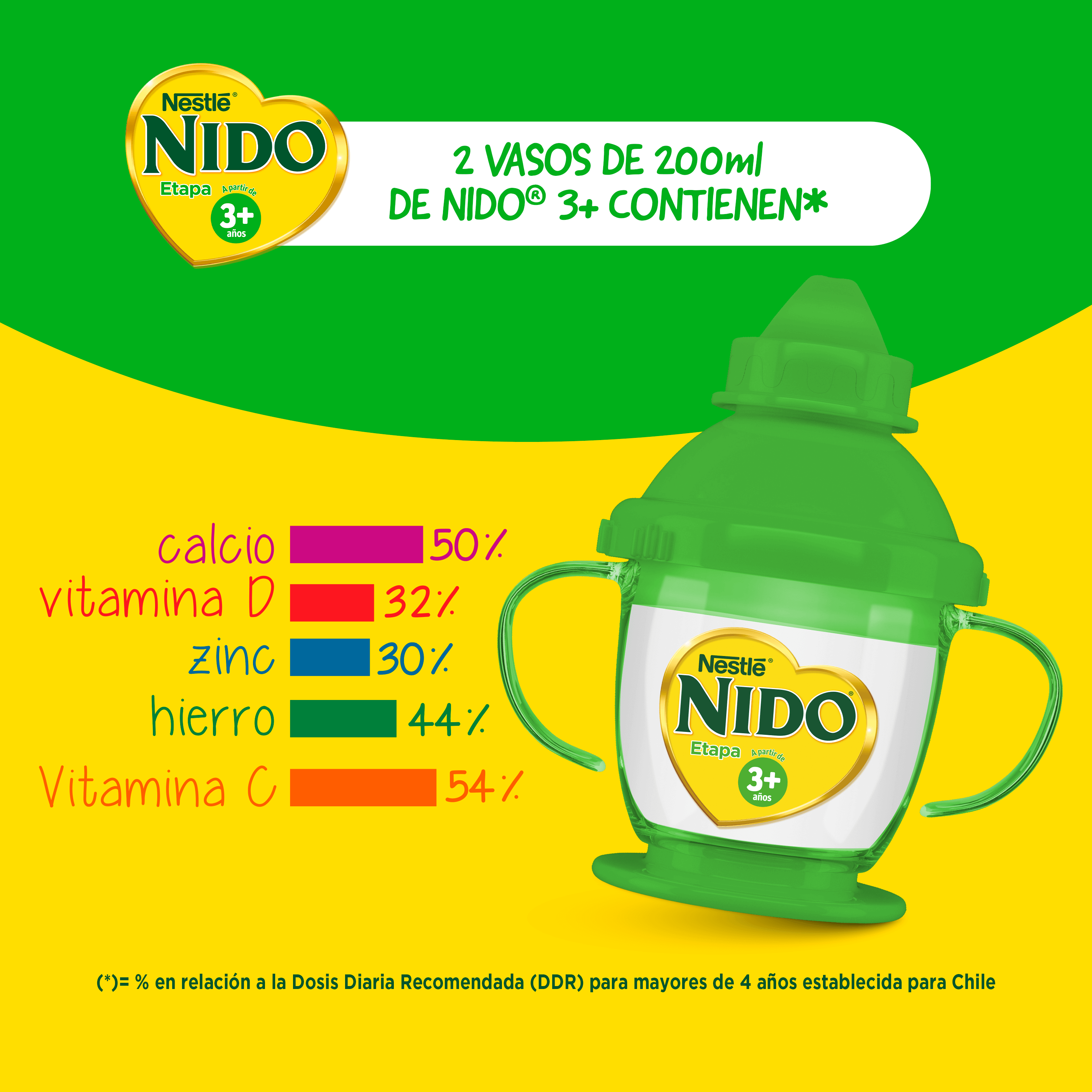 Nido 3+