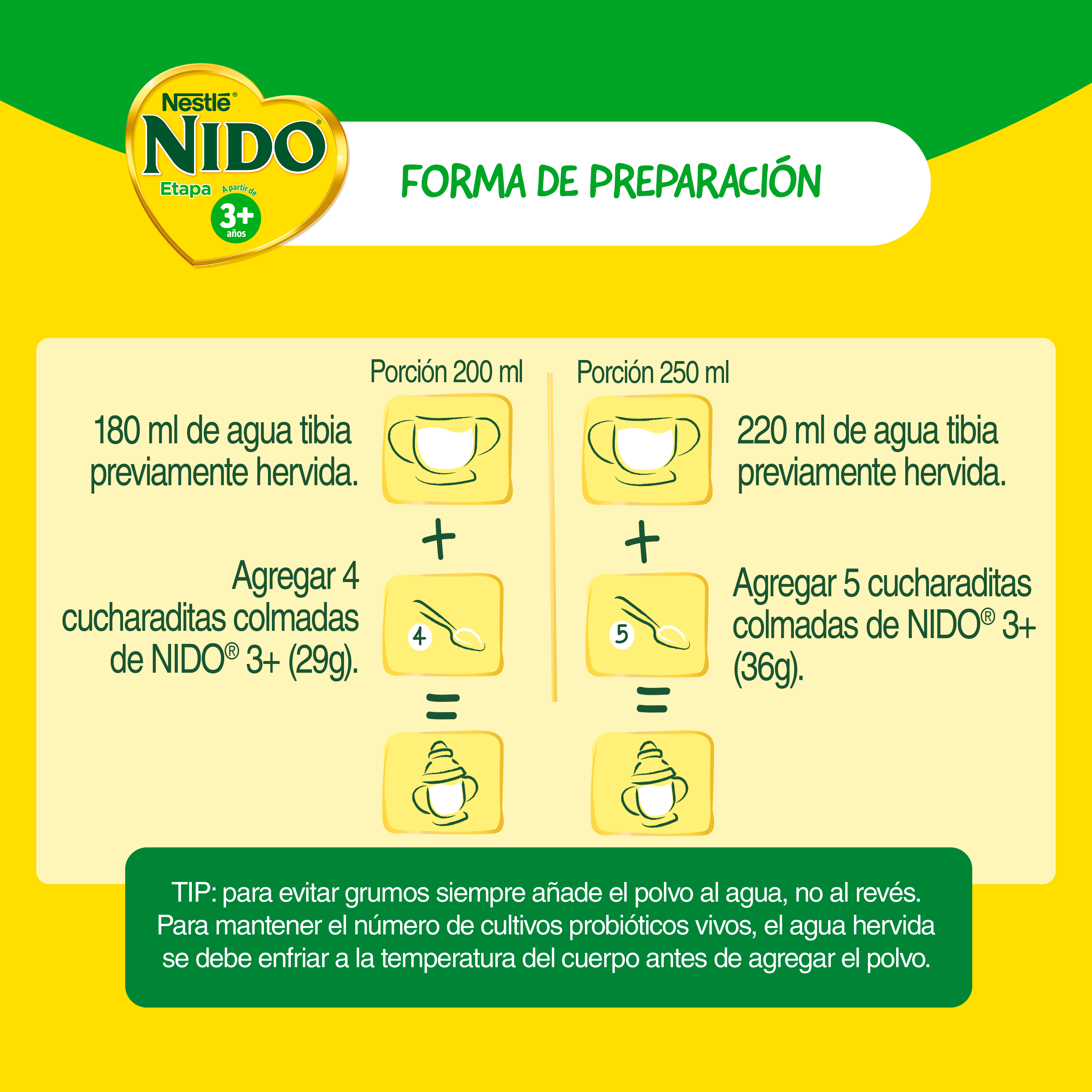 Nido 3+