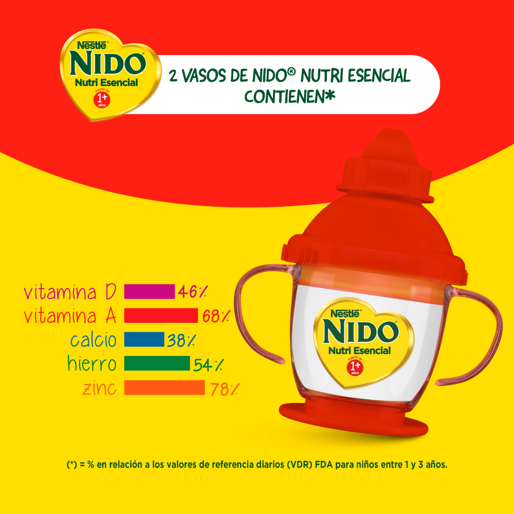 Fórmula Láctea NIDO® 1+ Nutri Esencial