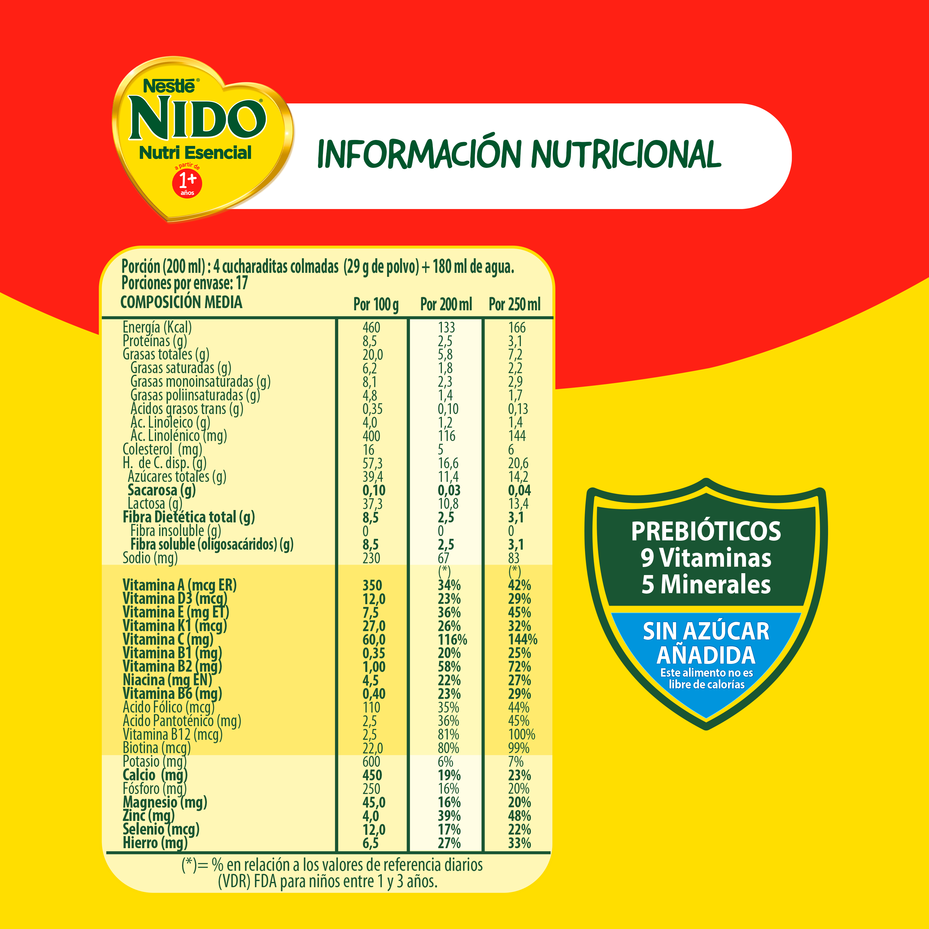 Nido Nutri Escencial