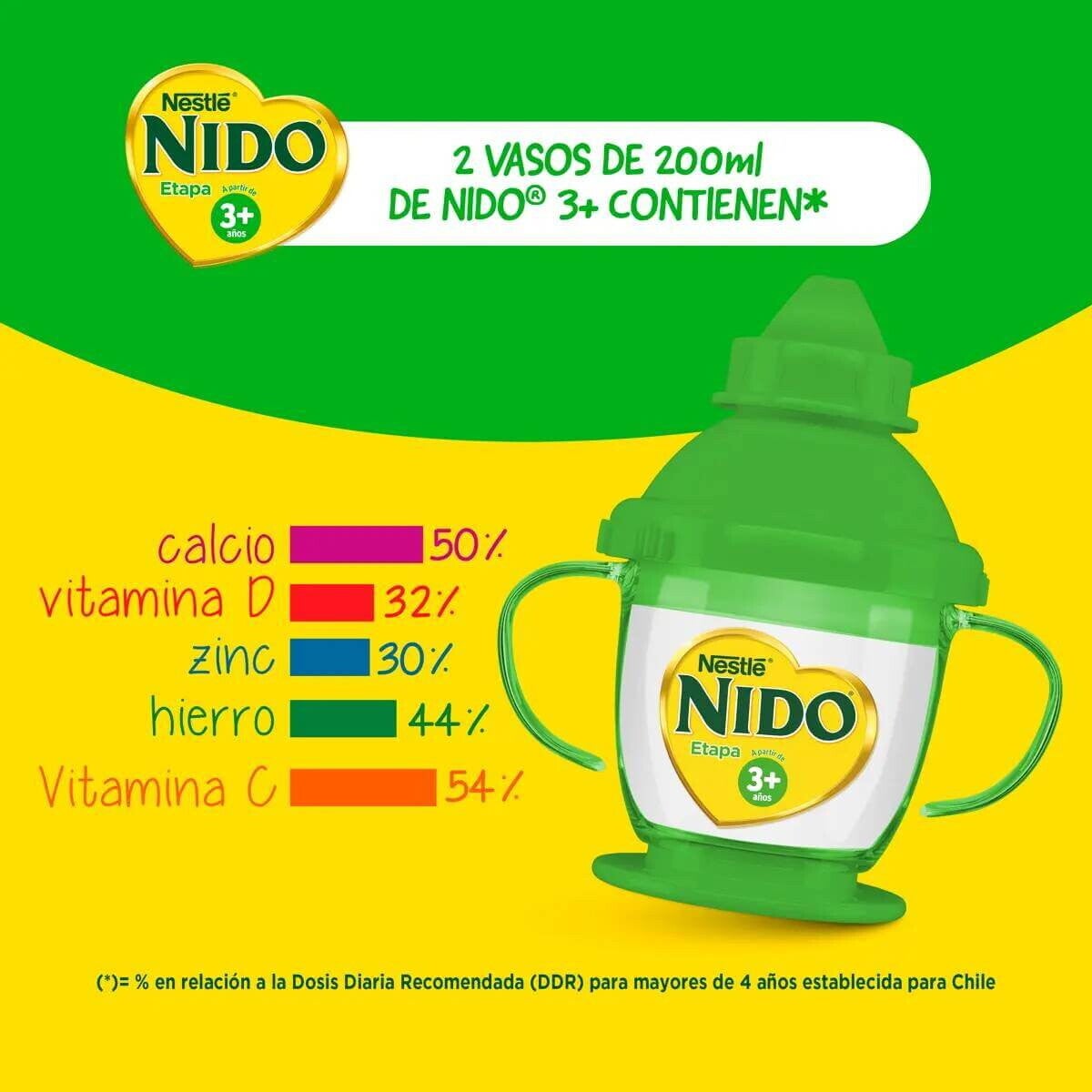 Nido 3+