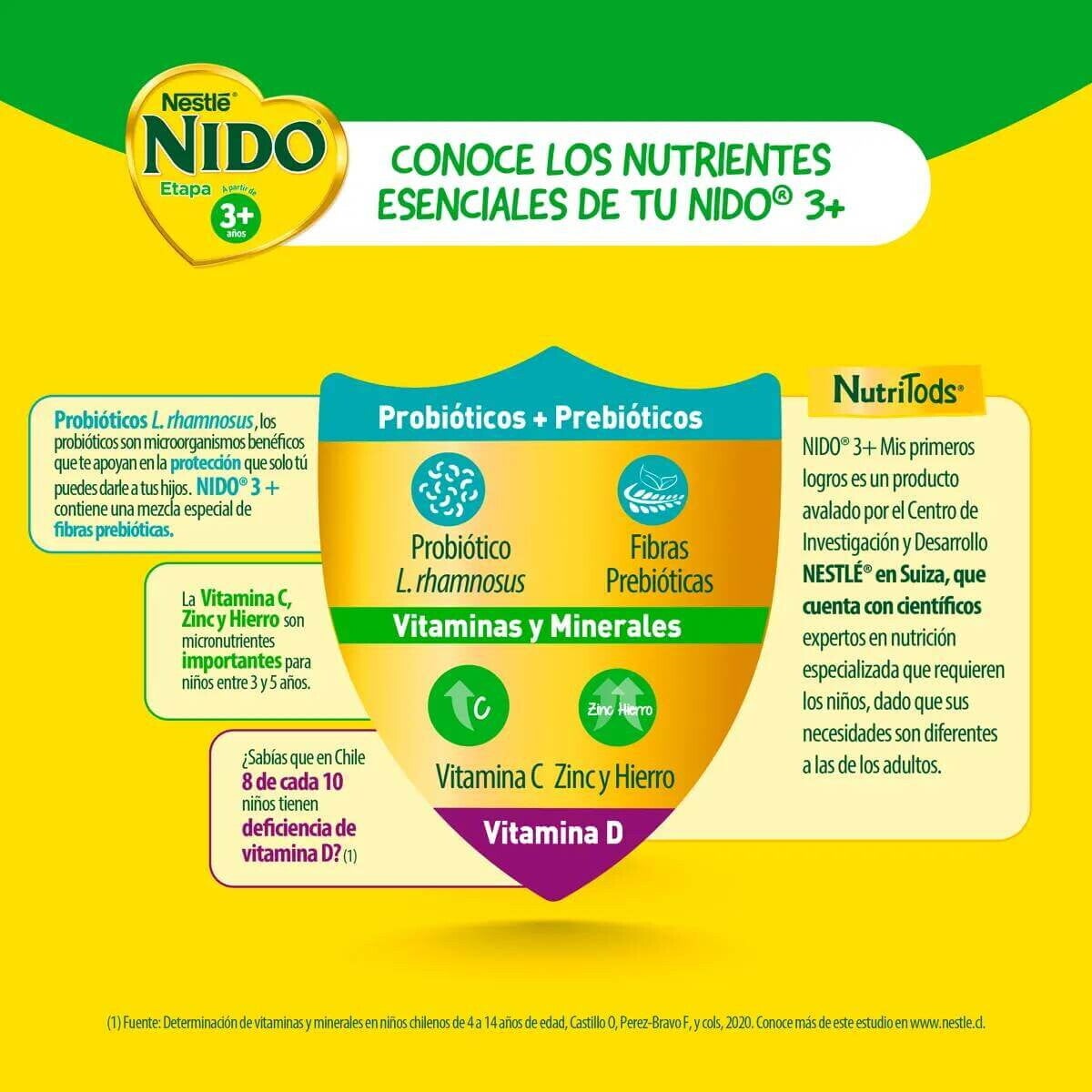 Nido 3+