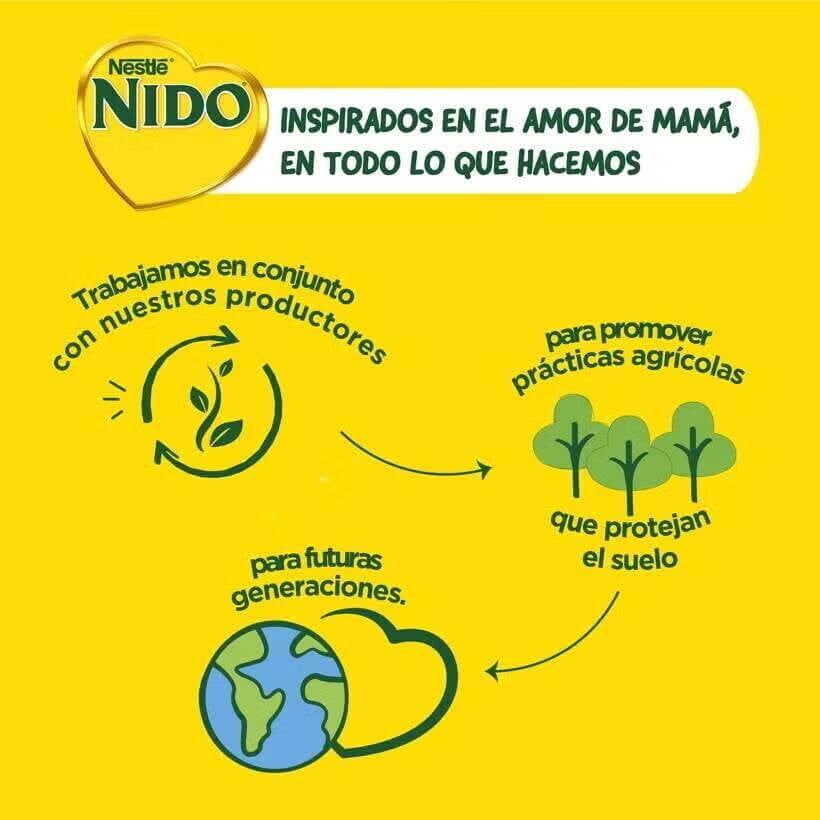 Nido 5+