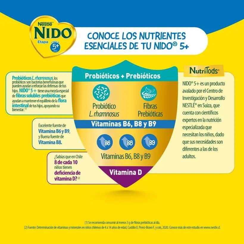 Nido 5+