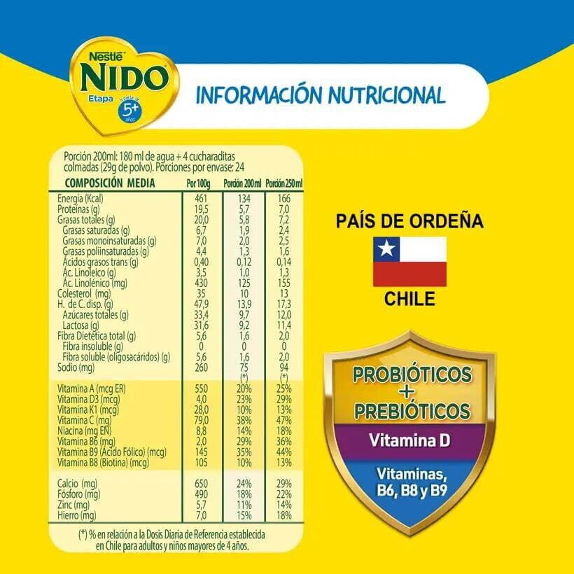 Nido 5+