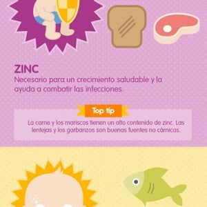 Los 5 nutrientes principales para los bebés y cómo obtenerlos Los 5 nutrientes principales para los bebés y cómo obtenerlos