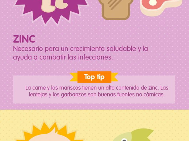 Los 5 nutrientes principales para los bebés y cómo obtenerlos Los 5 nutrientes principales para los bebés y cómo obtenerlos