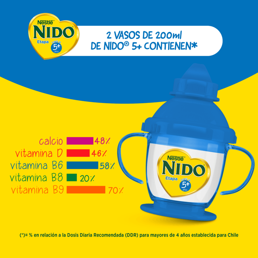 Leche en Polvo NIDO® 5+