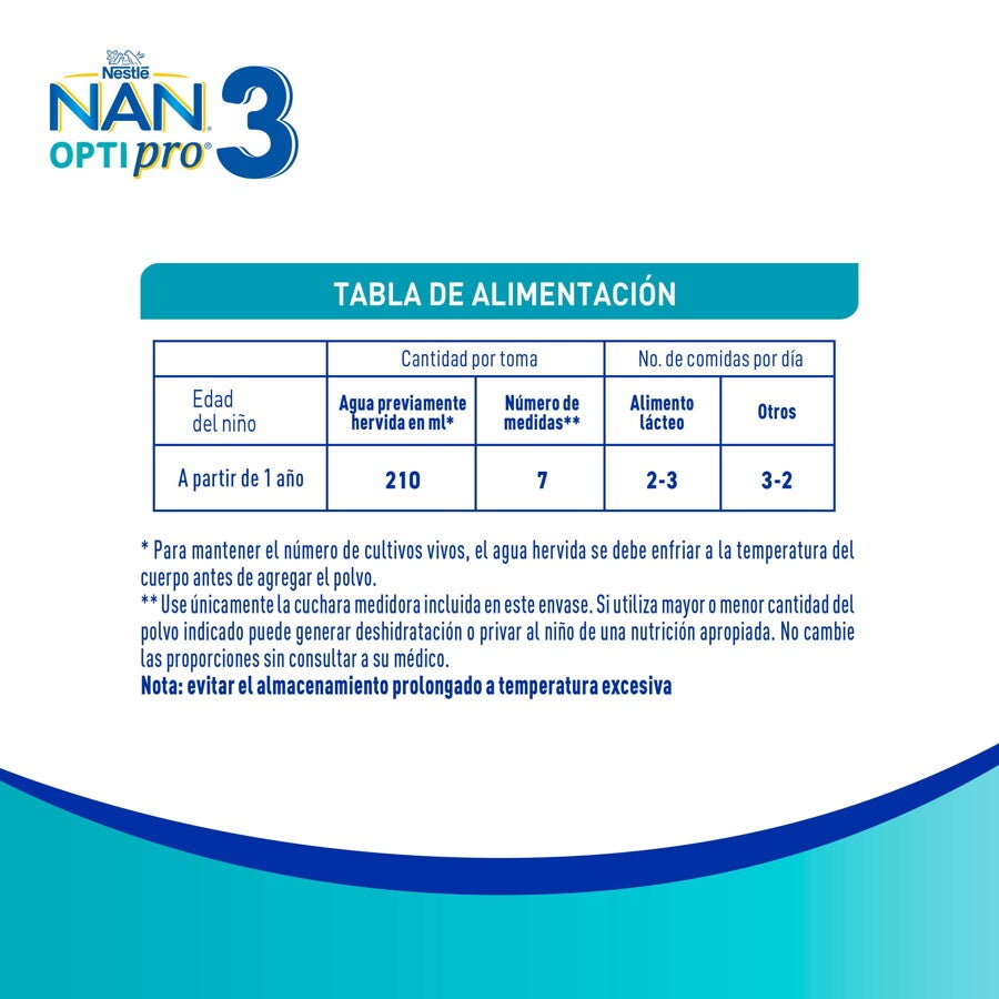 NAN® 3 OPTIPRO® NAN® 3 OPTIPRO®