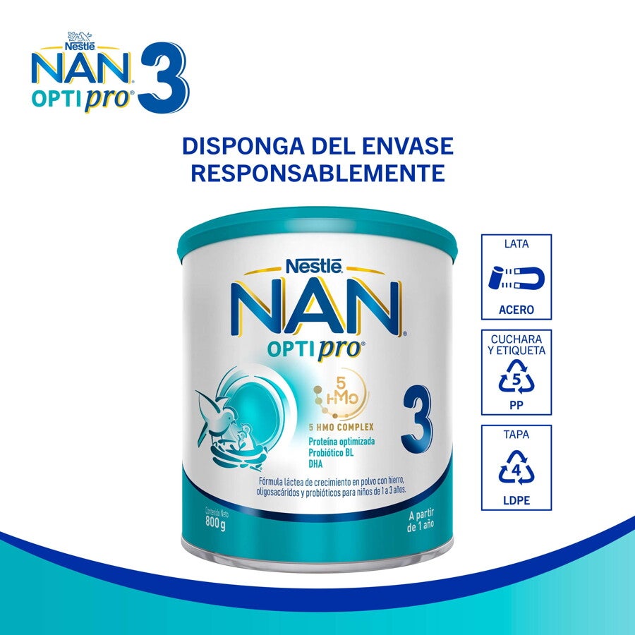 NAN® 3 OPTIPRO® NAN® 3 OPTIPRO®