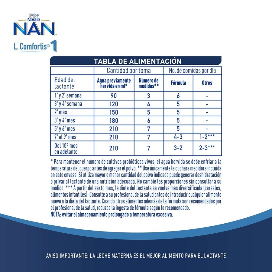 Fórmula Infantil NAN® 1 L Comfortis 800g