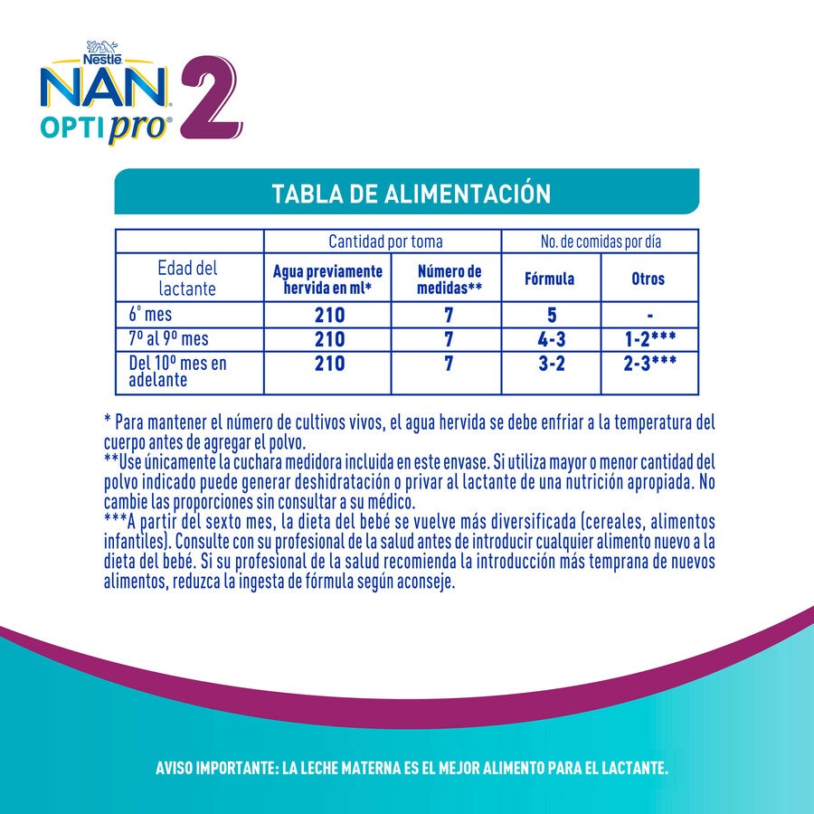 Fórmula Infantil NAN® OPTIPRO® 2