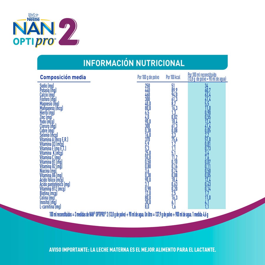 Fórmula Infantil NAN® OPTIPRO® 2