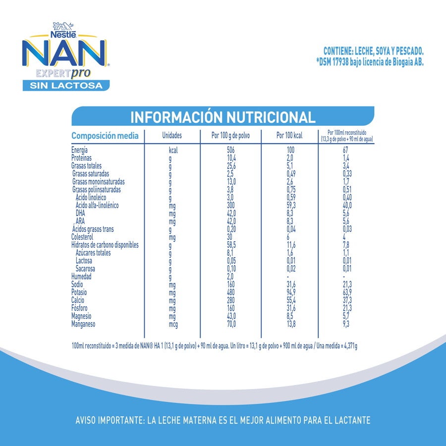 nan expert pro