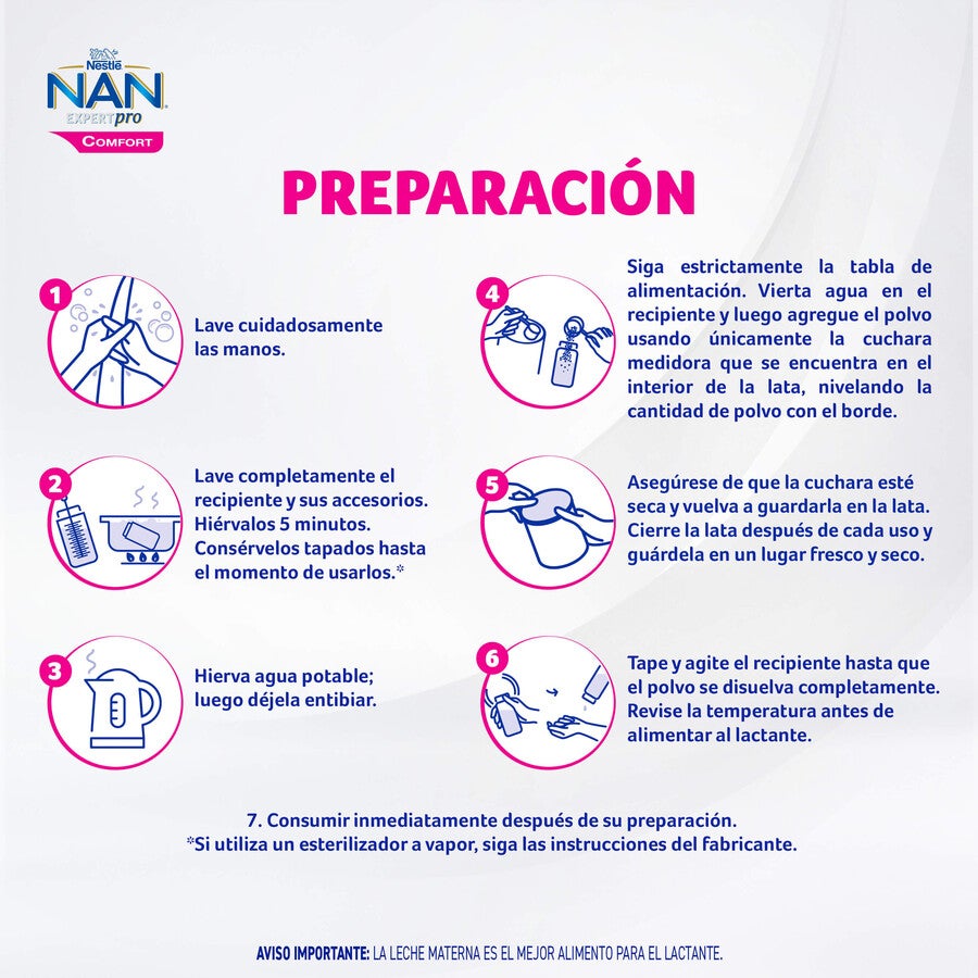 Fórmula láctea NAN® COMFORT EXPERTPRO 1 y 2