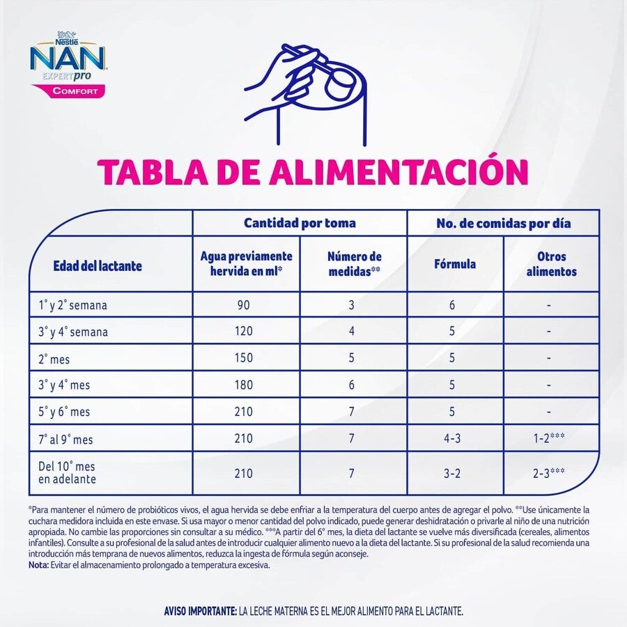 Fórmula Infantil NAN® Comfort Expertpro Etapa 3 800g