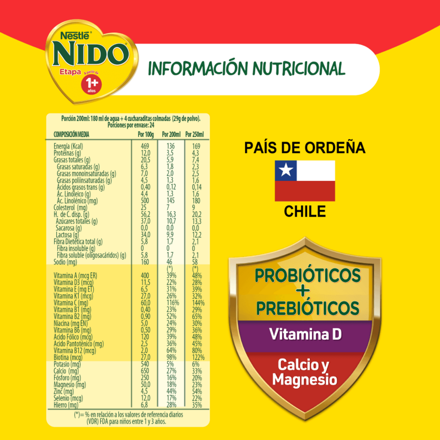 Fórmula Láctea NIDO® 1+