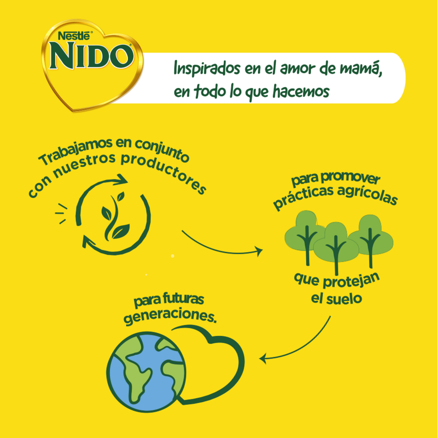 Fórmula Láctea NIDO® 1+