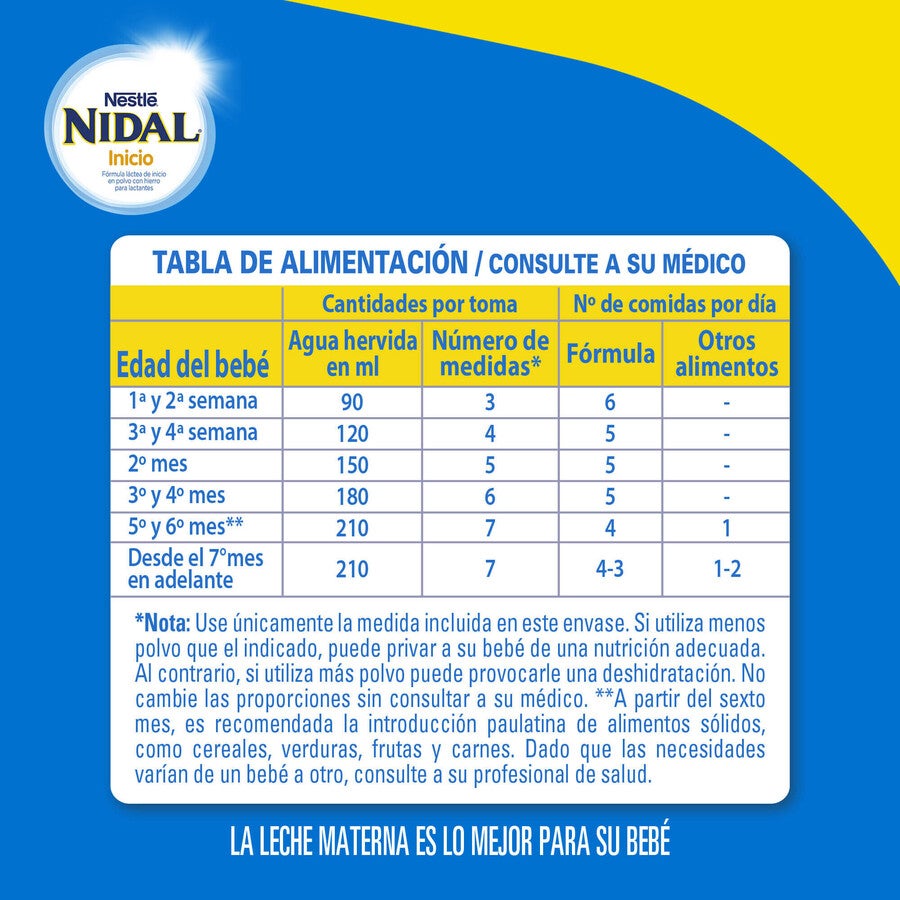 Fórmula Láctea NIDAL® 1 Inicio