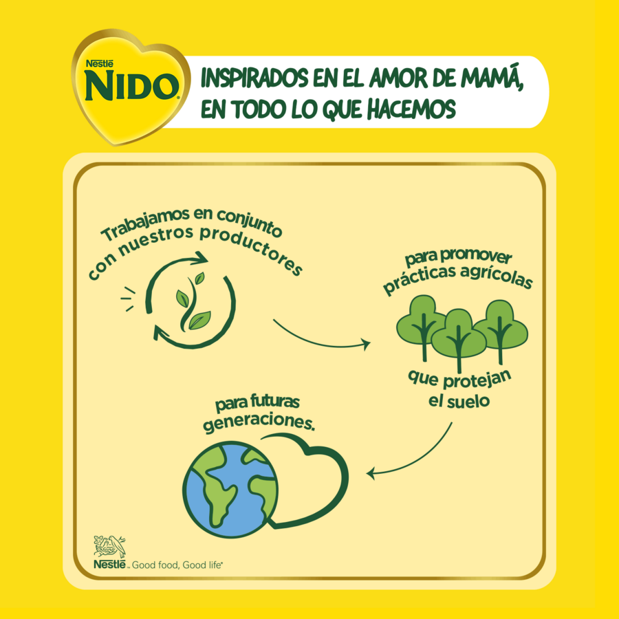 Fórmula Láctea NIDO® 1+ Sin Lactosa