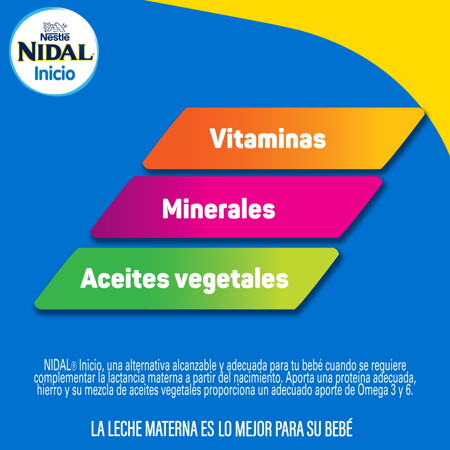 Nidal Inicio 0 a 6 meses