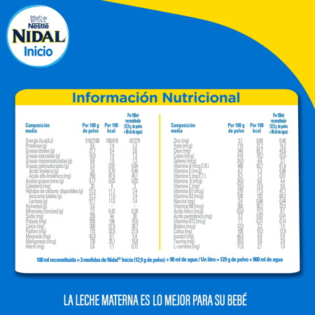 Nidal Inicio 0 a 6 meses