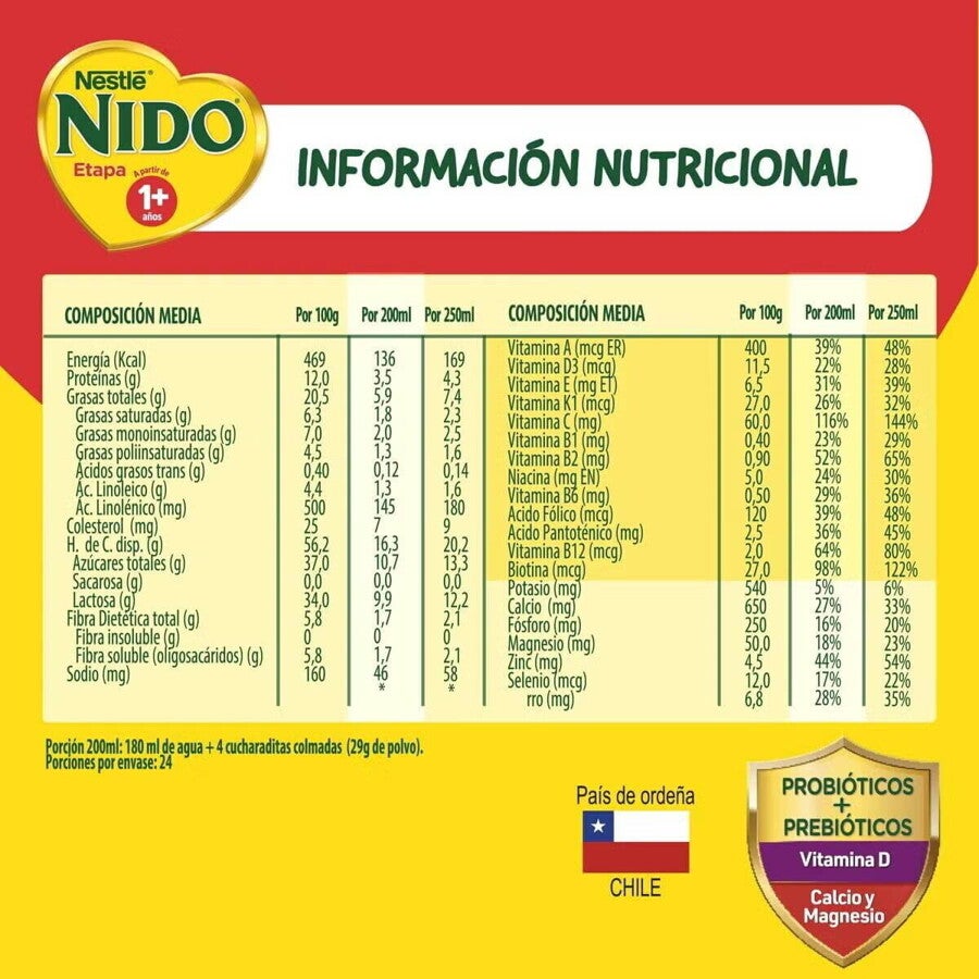 Nido 1+