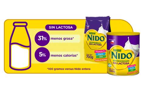 NIDO semidescremada sin lactosa NIDO semidescremada sin lactosa