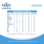 nan expert pro