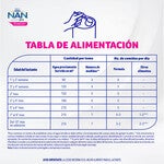 Fórmula láctea NAN® COMFORT EXPERTPRO 1 y 2
