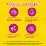 Fórmula Láctea NIDO® 1+ Sin Lactosa