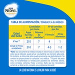 Fórmula Láctea NIDAL® 2 Continuación